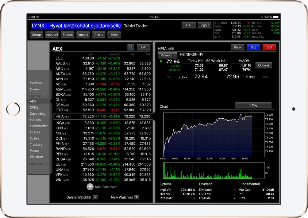 17 MOBIILISOVELLUS IPad-sovelluksen asentaminen Pystyt asentamaan ipad-sovelluksen menemällä joko Apple Storeen (Apple) tai Google Play Storeen (Android) ja etsimällä LYNX Trading.