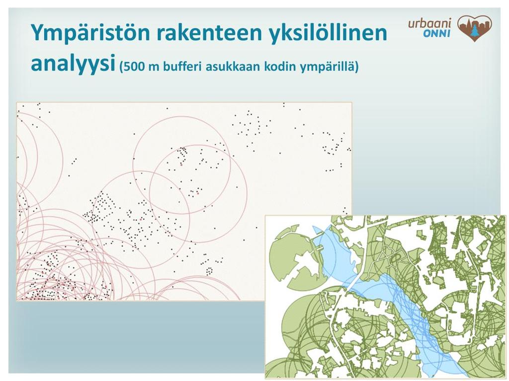 Keskeisenä tutkimustehtävänamme Urbaani onni -tutkimuksessa oli yhdyskunnan rakenteellisten ominaisuuksien mahdollisten yhteyksien tutkiminen suhteessa asukkaiden kokemuksiin elinympäristön laadusta.