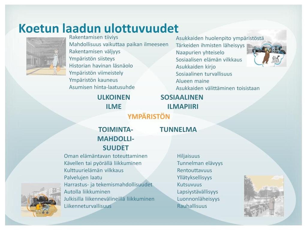 Urbaani onni -tutkimuksessa määrittelemme elinympäristön koetun laadun muodostuvan yksilöllisistä laatutekijöistä, jotka ovat yleistettyjä ja henkilökohtaisesti merkitykselliseksi koettuja tarjoumia