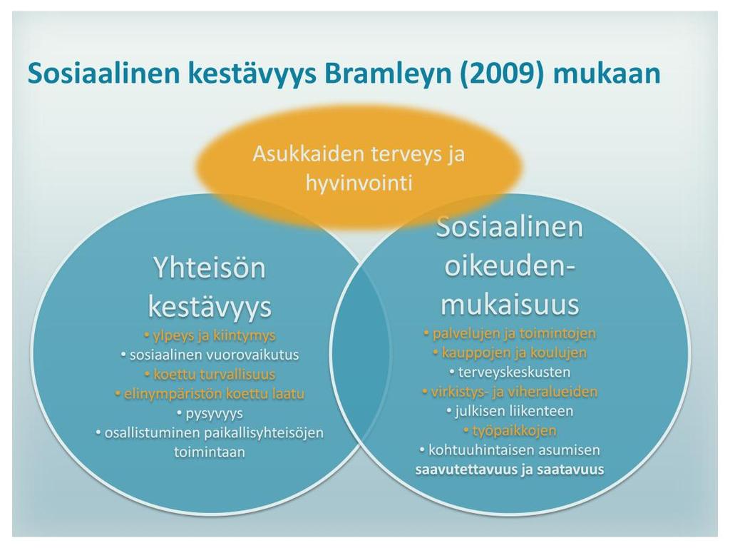 Sosiaalisen kestävyyden moninaiset määritelmät voidaan jakaa karkeasti ottaen kolmeen ryhmään: (1) kestävyys-painotteisiin tulkintoihin, joiden mukaan sosiaalinen kestävyys voidaan saavuttaa