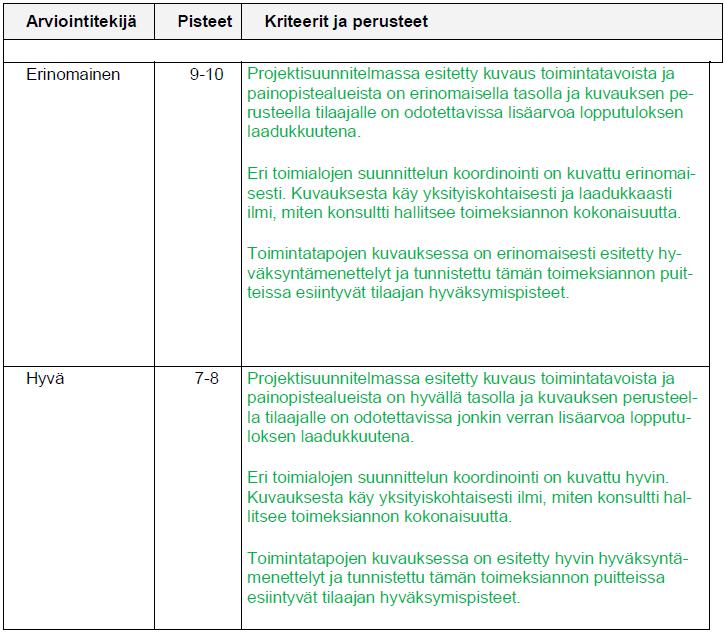 Laadunarviointi;