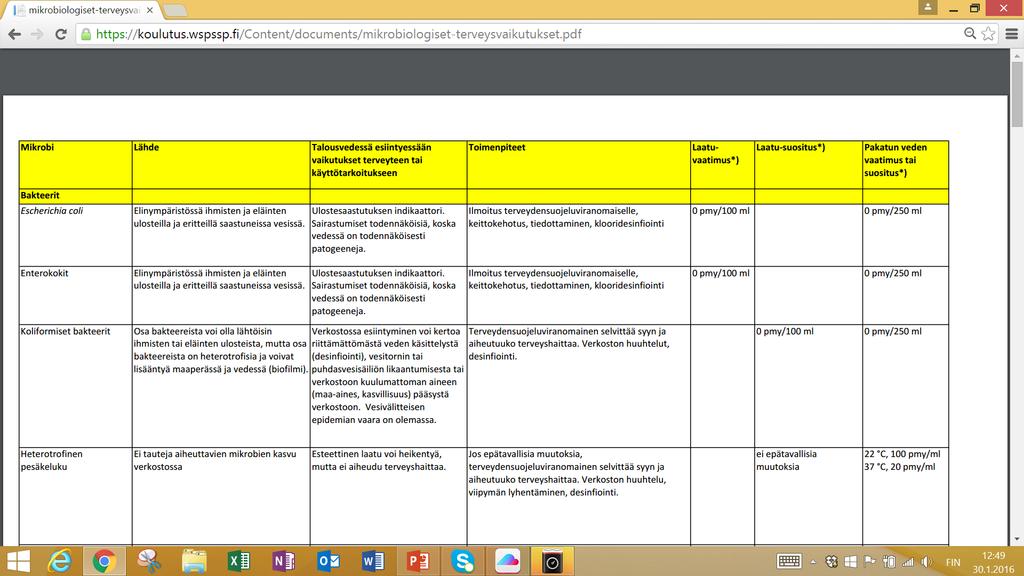 Mikrobiologiset terveysvaikutukset