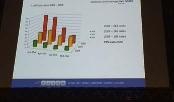 Clostridium difficile epidemia Maidstone and turnbridge Welss NHS Frost- sairaalassa v.