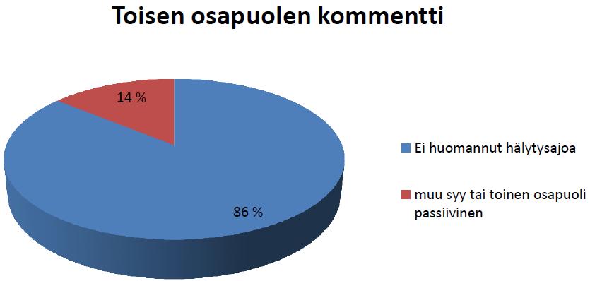 Miksi?