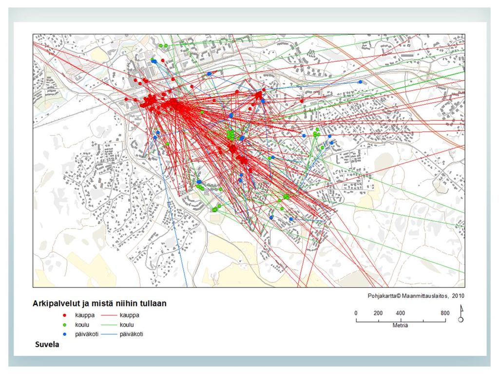 Arkiympäristön solmukohdat ja suuntautuneisuus Yllä olevassa kartassa näkyvät suvelalaisten paikantamat arkipalvelut: kauppa, koulu ja päiväkoti sekä suunta, josta näihin tullaan.