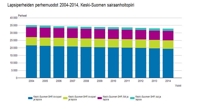 70 Kuvio 20.