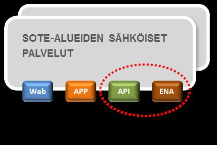 SUUNTAAN EIVÄT OLE KANSALLISIA - SAMOIHIN TARKOITUKSIIN LÖYTYY USEITA ERILAISIA