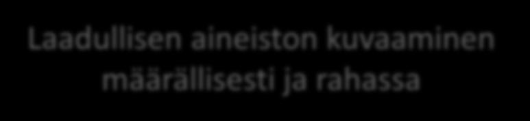 Oman toiminnan tuloksellisuus Vapaaehtoistoiminnan, lyhytkestoisen toiminnan arviointi Arvioinnin linkittyminen toimintaan Laajemmat