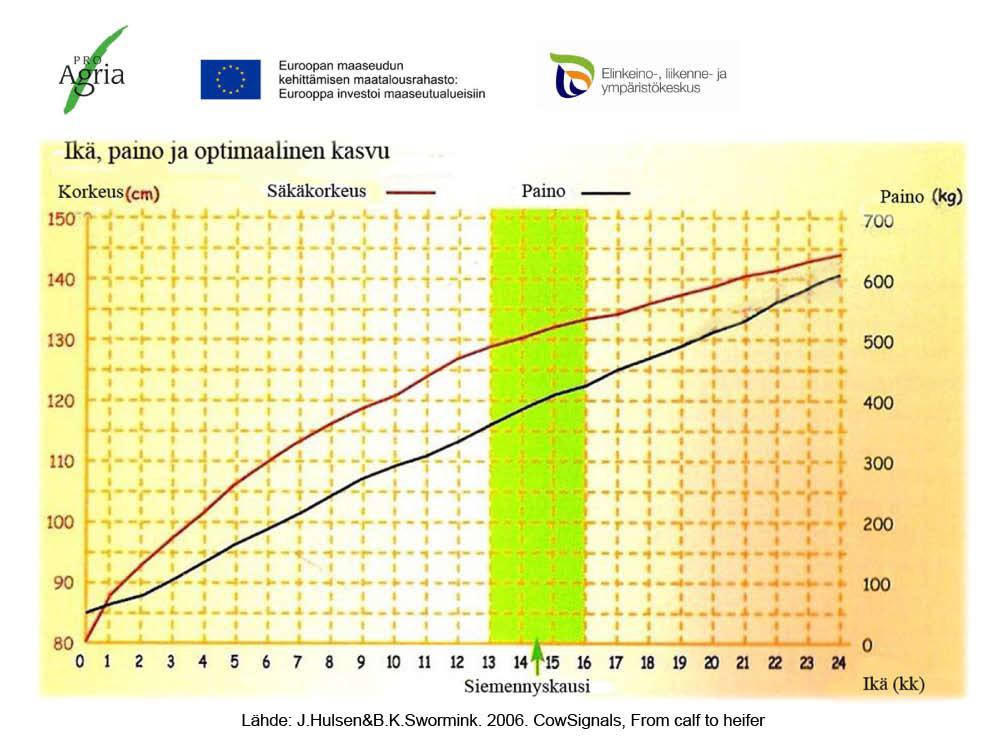 www.proagriaoulu.