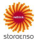 kestävän talouden