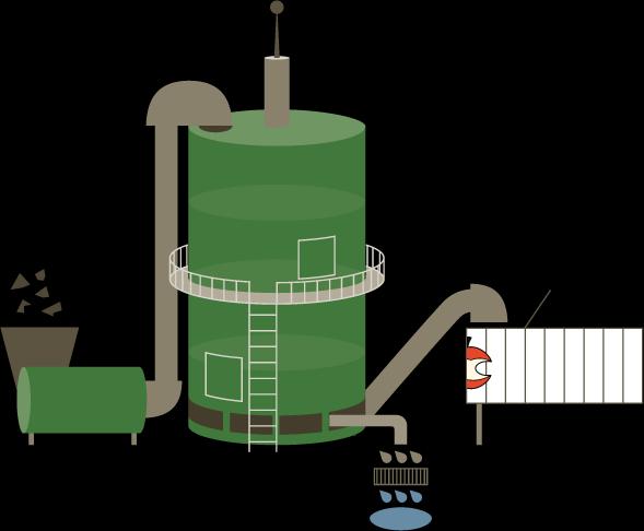 Ecolution mullistaa biojätteen käsittelyn Idea: Tekes -projektissa rakennetaan pilottibioreaktori biojätteen käsittelyyn lähellä sen syntypaikkaa.