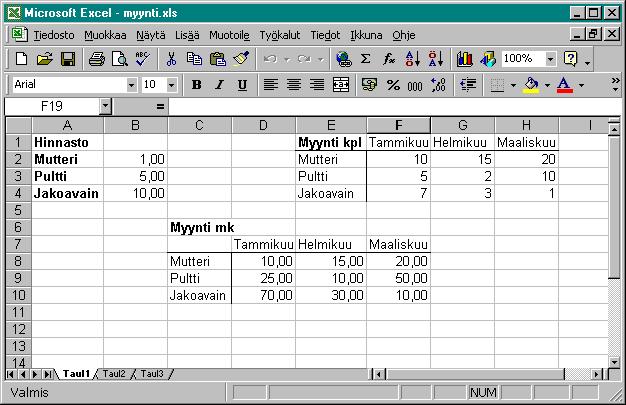 työtä, kun kyseessä on rutiininomaiset operaatiot. Taulukot, taulukkoihin liittyvät operaatiot, kaaviot ja makrot voidaan yhdistää omaksi kokonaisuudekseen, työkirjaksi.