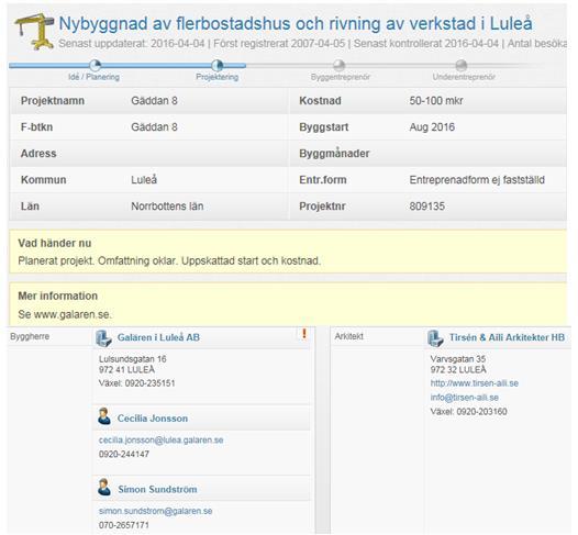 Sverige