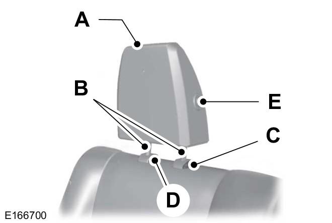 Takaistuimen keskimmäinen pääntuki Pääntuen nostaminen Vetäkää pääntukea ylös. Pääntuen laskeminen 1. Pitäkää painiketta C painettuna. 2. Painakaa pääntuki alas.