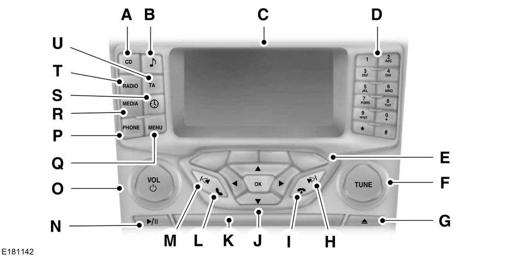 Audiojärjestelmä MP3- ja WMA-kansiotila esittää yhdestä kansiotasosta koostuvan kansiorakenteen.
