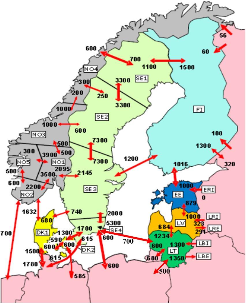 ENERGIAVIRASTO 15 Pohjoismaissa olevat hinta-alueiden väliset siirtoyhteydet on esitetty kuvassa 15 3.