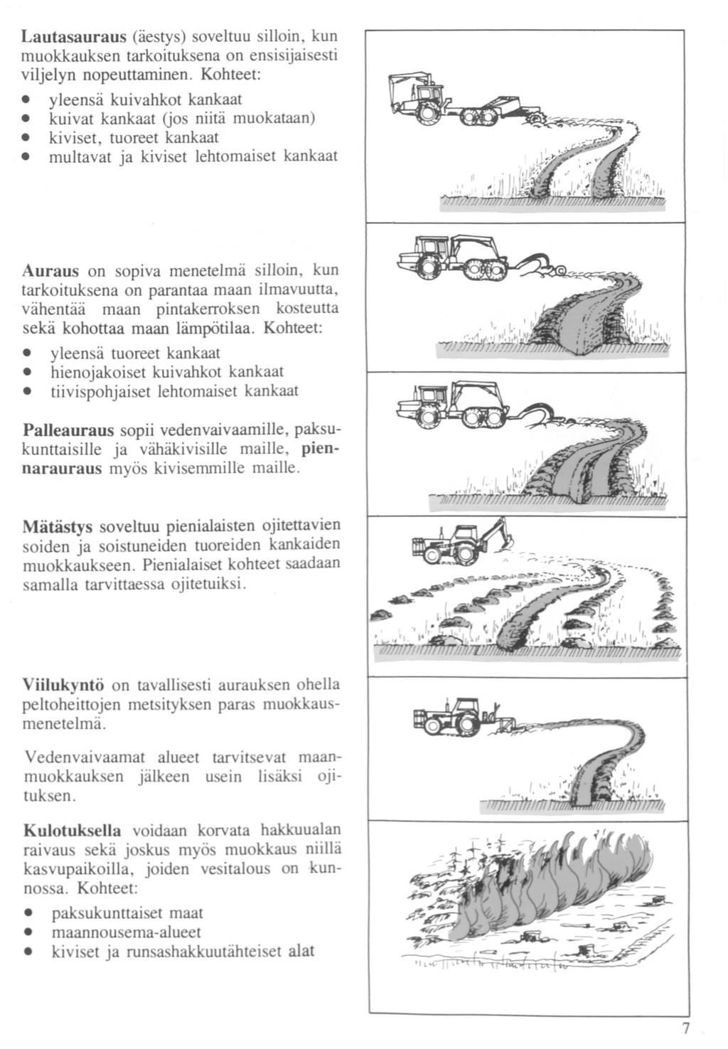 Lautasauraus (äestys) soveltuu silloin, kun muokkauksen tarkoituksena on ensisijaisesti viljelyn nopeuttaminen.