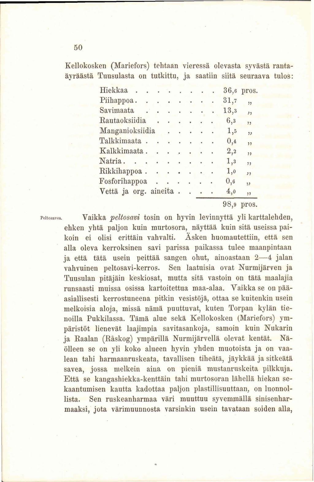 50 Kellokosken (Mariefors) tehtaan vieressä olevasta syvästä rantaäyräästä Tuusulasta on tutkittu, ja saatiin siitä seuraava tulos: Hiekkaa.. 36,6 pros. Piihappoa..... 31,7 n Savimaata.
