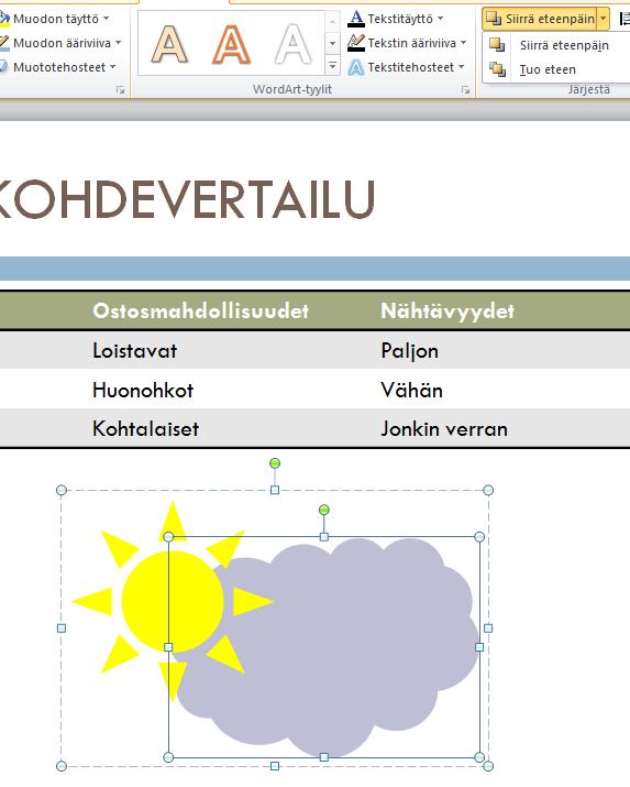 19 Jos sinulla on useampi kuvio ja haluat että toinen on toisen edessä, valitse se kuvio, jonka sijaintia toisen tai muiden suhteen haluat muuttaa ja klikkaa työkalurivin Siirrä eteenpäin tai Siirrä