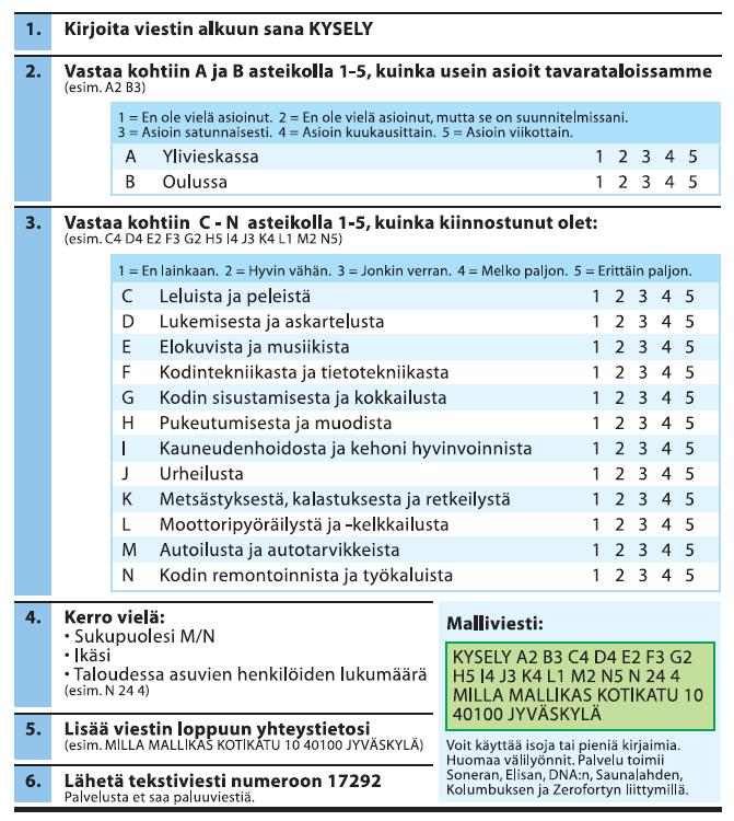 Myllymäki Case -Results Myllymäki Case -Results Registration at Web site 210 registered userswith five-digit code in campaign In total 285 new registered users at Web site (by 5.1.2005) Sample (n=210) Gender:males 152 (72.