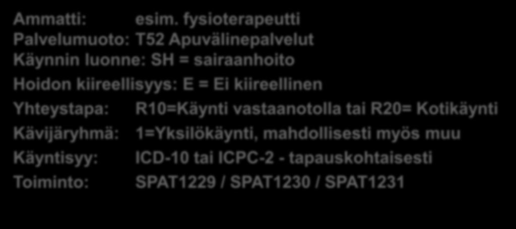 kiireellisyys: E = Ei kiireellinen Yhteystapa: R10=Käynti vastaanotolla tai R20= Kotikäynti Kävijäryhmä: