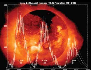 Kuva: Nasa 3 Käyttäjän saama korjausdata on automaattisesti määritetty reaaliajassa tarkasti mittaajan sijaintiin OHJELMISTO- TEKNOLOGIA PARAS VIRHEMALLINNUS JA MONITOROINTI Ainutlaatuinen, Trimnetin