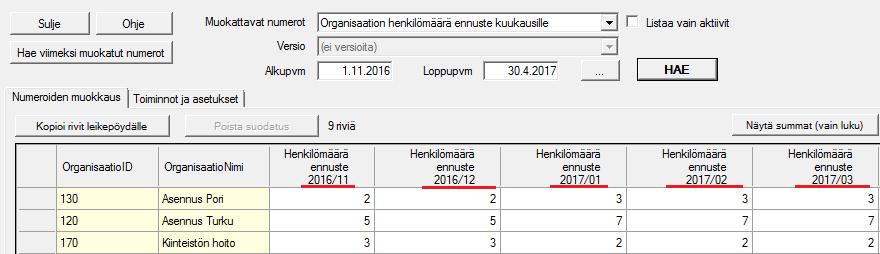 NUMEROIDEN SYÖTTÖAPUJA Jos ajatellaan esimerkiksi budjettia tai ennustetta kuukausitasolla, niin usein laitetaan sama luku eri kuukausille (tai ainakin useimmille).