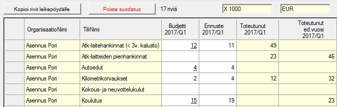 RIVIEN SUODATUS JA JÄRJESTYS Joskus pohjassa voi olla rivejä paljonkin ja käyttäjä haluaisi keskittyä vain riveihin, joissa on tietty arvo.