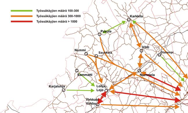 2.3 Työpaikat ja työssäkäynti 2.4 Liikennejärjestelmä Vihdin kunnan alueella on noin 8 300 työpaikkaa ja 2 000 yritystä. Työpaikkaomavaraisuus on 43 %.