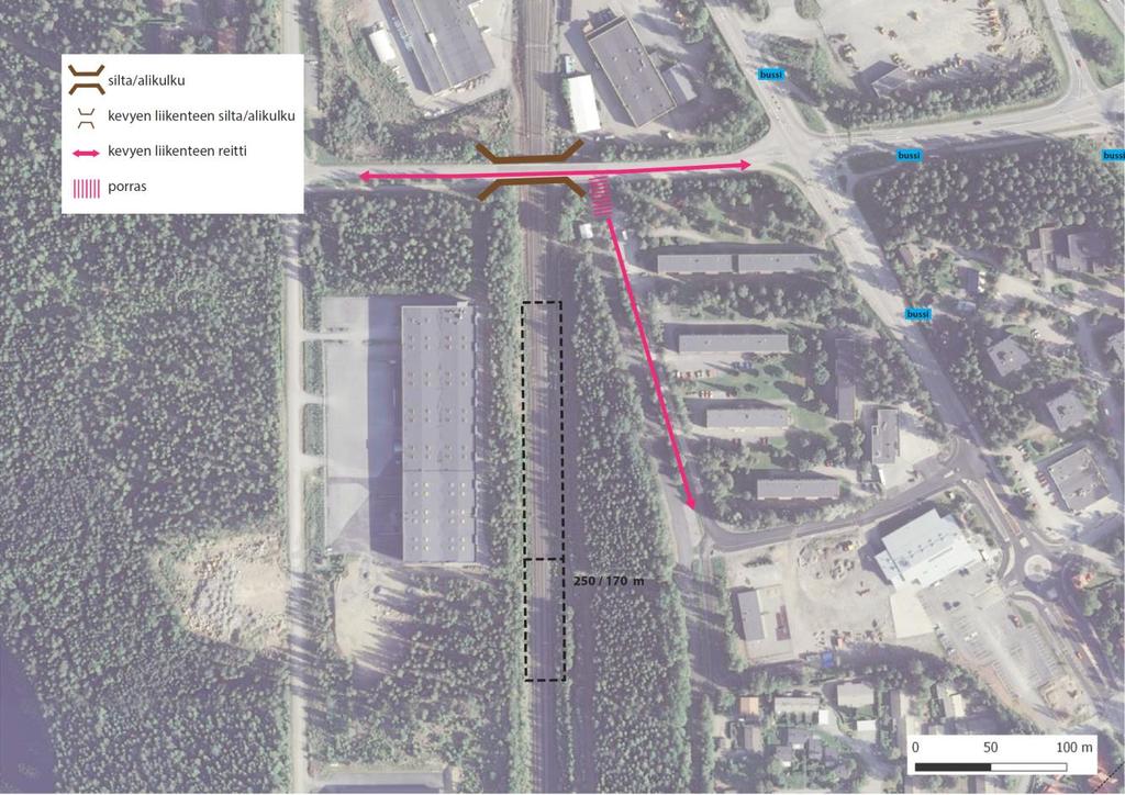 21 Seisakkeen liittyminen toimintoihin ja muuhun rakenteeseen Seisakepaikan läheisyydessä (1 km säde) on vain yksi radan ylityspaikka, Ruskontien silta seisakepaikan pohjoispuolella.