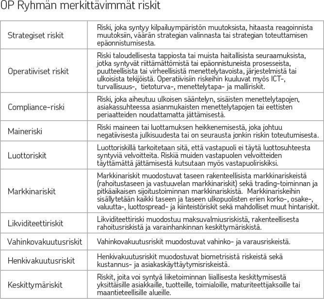 Tarkastusvaliokunnan tehtävät ja kokoonpano on kuvattu hallintoneuvoston vahvistamassa tarkastusvaliokunnan työjärjestyksessä.
