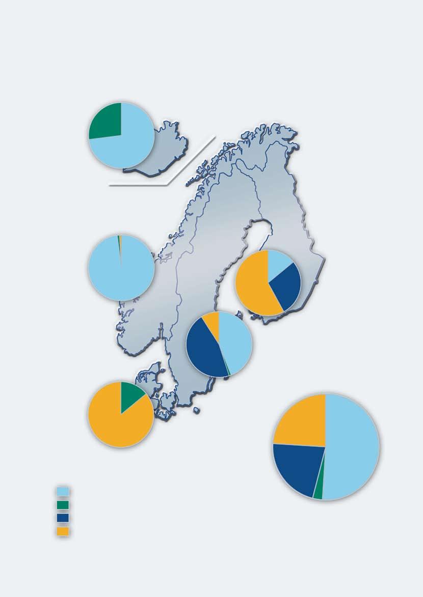 11 Nollavaihtoehdon vaikutukset Sähköntuotanto 2006 10 TWh 27 % 73 % 1 % 1 % 14 % 98 % 58 % 28 % 122 TWh 79 TWh 9 % 46 % 44 % 140 TWh 14 % 1 %