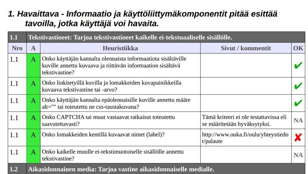 Saavutettavuuden arvioiminen Saavutettavuus ja käytettävyys Saavutettavuus