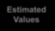 Calibration Software Subject