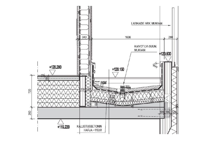 Rakenteet, suunnittelu Perustus BETONI 260mm betoniholvi/laatta Alapohja BETONI Sokkelielementit, maanvarainen laatta, EPS-levytäyte