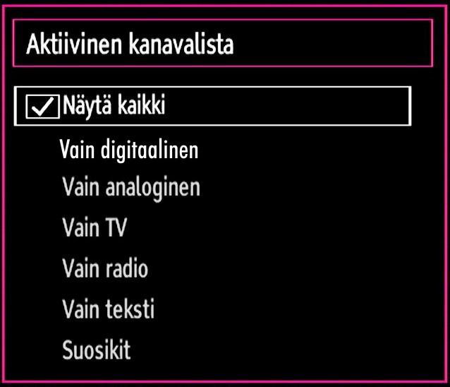 Lukitus symboli tulee näyttöön valitun kanava vieressä. Asemien käsittely: Suosikit Voit luoda suosikkiohjelmien listan. P a i n a VA L I K K O - p a i n i k e t t a p ä ä v a l i k o n katsomiseksi.