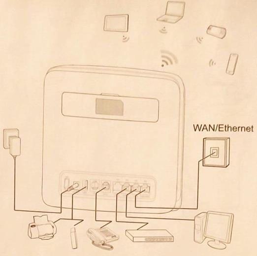 2. Kirjaudu CPE:n verkonhallintasivulle ja määrita Ethernet-yhteyden parametrit. 3. Kun moodi-valo palaa vihreänä, Ethernet-yhteyden muodostaminen on onnistunut Verkonhallintasivulle kirjautuminen 1.