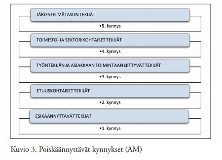 40 Etunimi