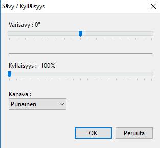 sävy/kylläisyys