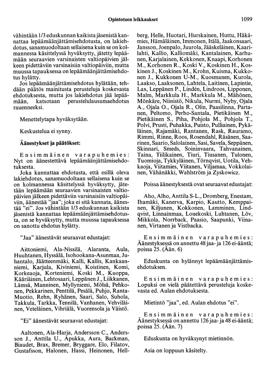 Opintotuen leikkaukset 1099 vähintään 1/3 eduskunnan kaikista jäsenistä kannattaa lepäämäänjättämisehdotusta, on lakiehdotus, sanamuodoltaan sellaisena kuin se on kolmannessa käsittelyssä hyväksytty,