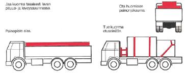 Nosto- ja sidontavälineet Kaikkia sidontavöitä saatavana 1- tai 2-osaisena, sekä