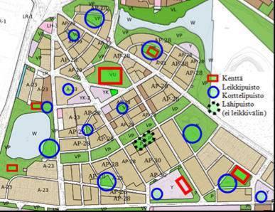 3) Perustelut: Toiminnalliset näkökohdat Kaavoittajien rakenneideologia on selkeä korttelien sisään on varsin johdonmukaisesti varattu tilaa pienille korttelipuistoille.