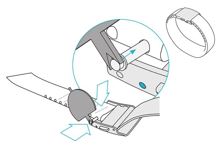 5. Aseta solki takaisin paikalleen. Aseta jousitappi rannekkeen päässä olevaan ensimmäiseen reikään ja aseta jousitapin toinen pää soljessa olevaan jousitapin reikään.