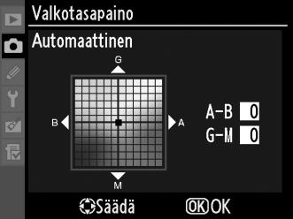 2 Hienosäädä valkotasapaino. Hienosäädä valkotasapaino valintapainikkeen avulla.