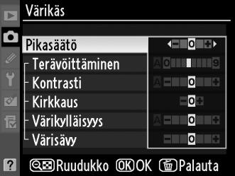 Nykyisten kuvansäätimien muuttaminen Valmiita Nikon-kuvansäätimiä tai mukautettuja kuvansäätimiä voidaan muuttaa aiheen tai haluamasi lopputuloksen mukaan.