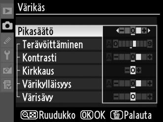 muuttamatta sitä painamalla J. 4 Muokkaa valittua kuvansäädintä. Lisätietoja on sivulla 165.