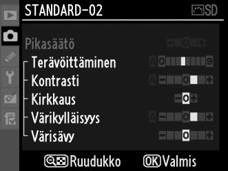 Kuvansäätimet, jotka on luotu kameralla voidaan kopioida muistikorttiin käytettäviksi yhteensopivissa kameroissa ja ohjelmistoissa.