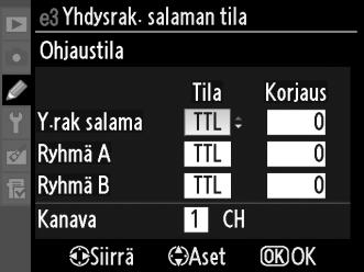 Ohjaustila Yhdysrakenteisen salaman voi määrittää pääsalamalaitteeksi, joka hallitsee yhtä tai useampaa lisävarusteena saatavaa SB-900-, SB-800-, SB-600- tai SB-R200-salamalaitetta enintään kahdessa