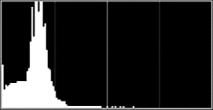 3 6 Histogrammi (punainen kanava) 4 NI KON D5000 1/ 12 9 7 Histogrammi (vihreä kanava) 8 Histogrammi (sininen kanava) 9 Kuvan numero/kuvien kokonaismäärä * Näkyy vain,