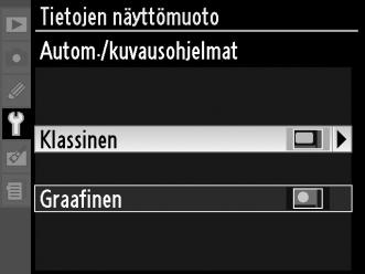 Tietojen näyttömuoto G -painike B asetusvalikko Valitse toinen seuraavista kahdesta vaihtoehdosta tietonäyttöä varten (0 8).